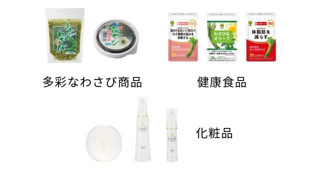 多彩なわさび商品 健康食品 化粧品